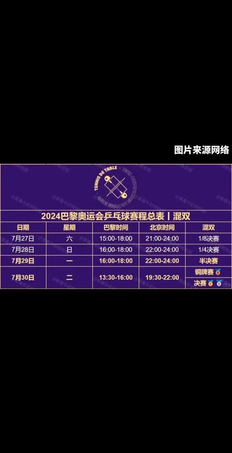 乒乓球奥运会赛制规则（奥运会乒乓球新赛制）