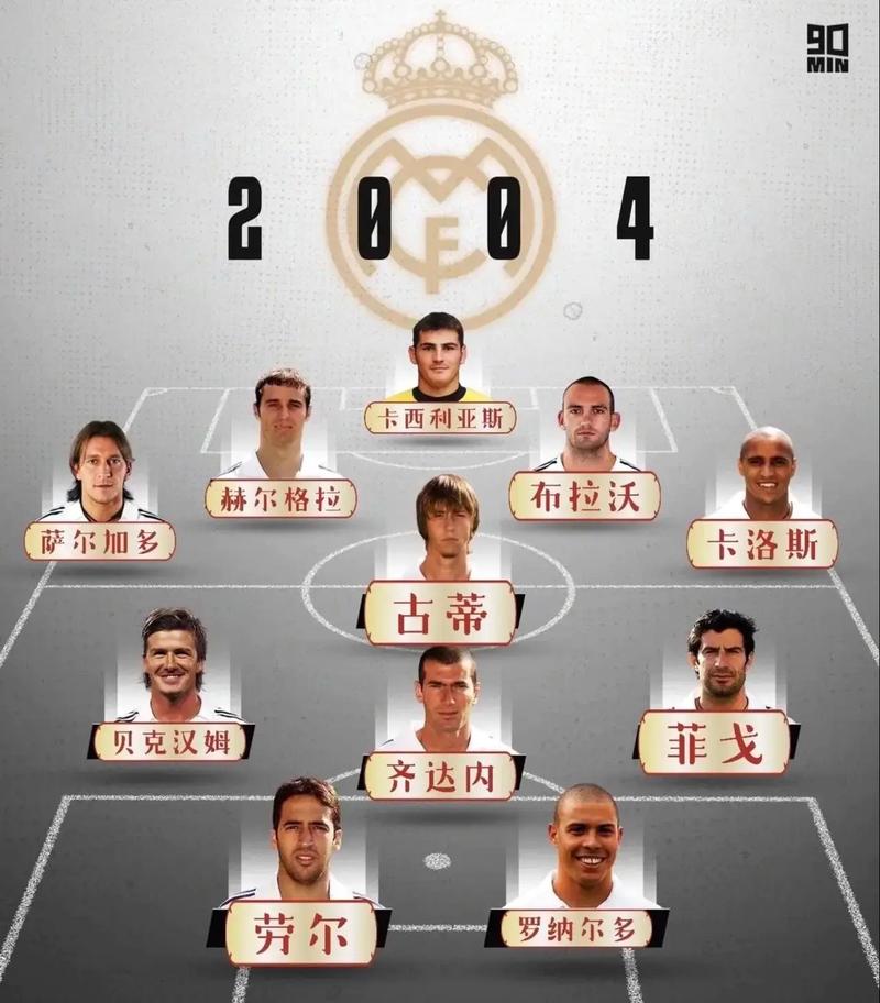 皇马历史射手榜前十位（皇马队史射手榜）