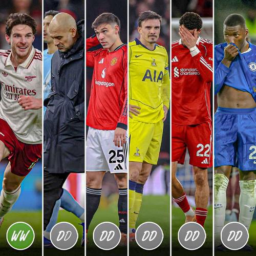 瓜帅：周末我们挑战英超、欧洲最强球队阿森纳，看看我们几斤几两