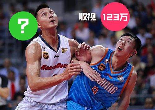 终于来了凯文克罗斯加盟天津先行者真是太让人期待了_CBA直播