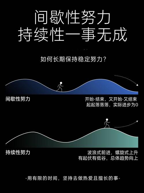 巴格利to弗拉格：处在连败低谷时绝不能习惯失败专注养成好习惯