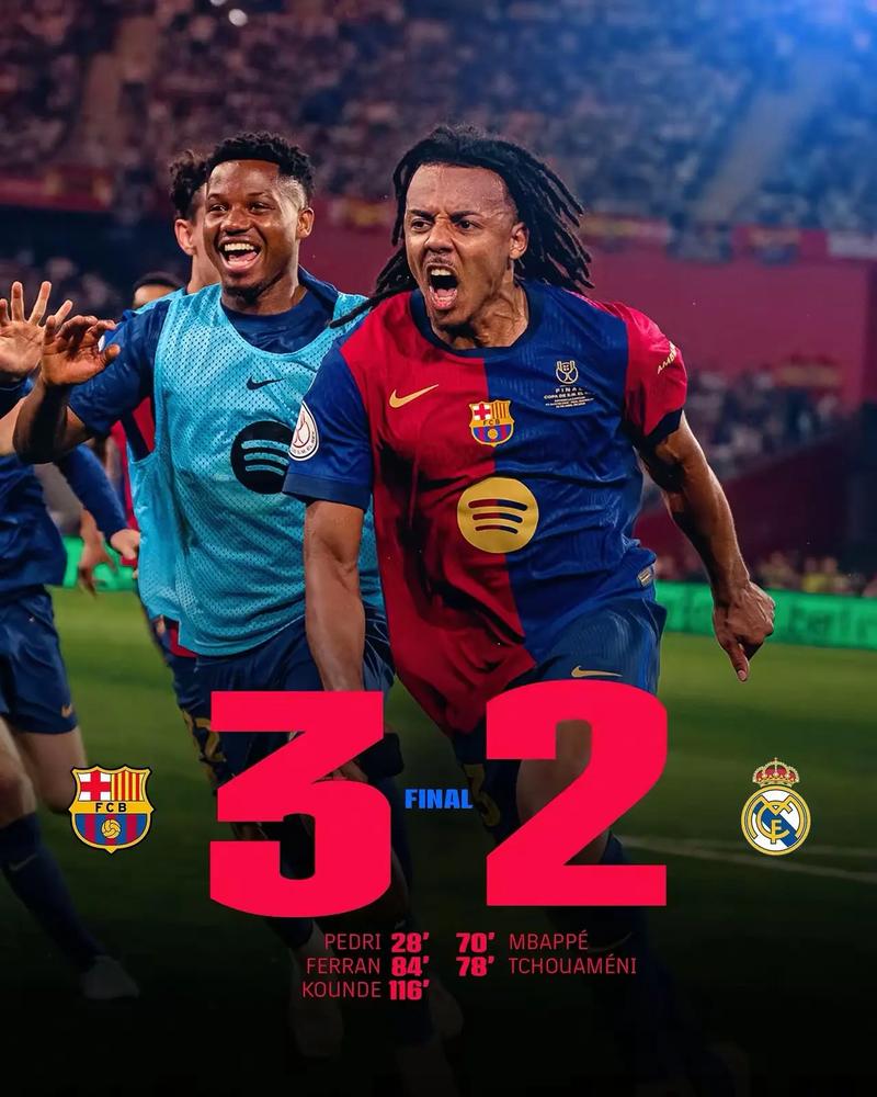 德比一边倒！巴萨女足欧冠62大胜皇马女足，历史交手24胜1负