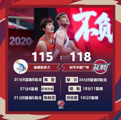 疑似上场！祝铭震27分钟6投0中靠罚球拿到4分正负值9