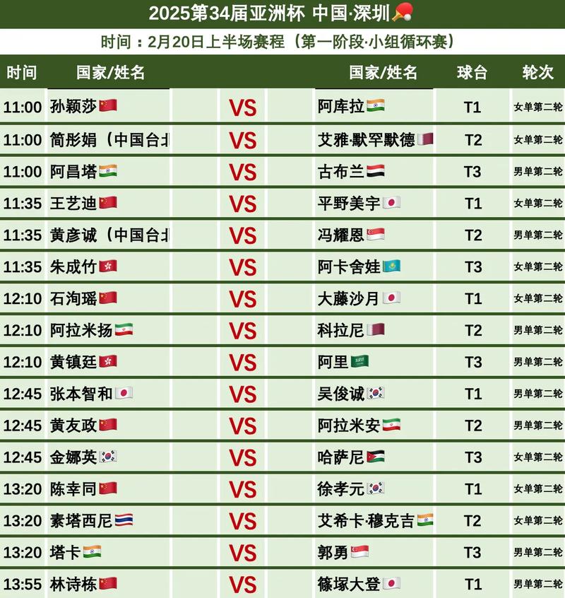 亚洲杯中国对伊朗比赛时间，亚洲杯中国对战伊朗？