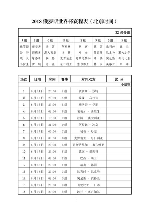 2018足球世界杯赛程时间表，2018世界杯足球赛揭幕战时间
