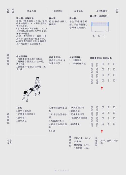 沙滩排球比赛规则，沙滩排球比赛规则简单版