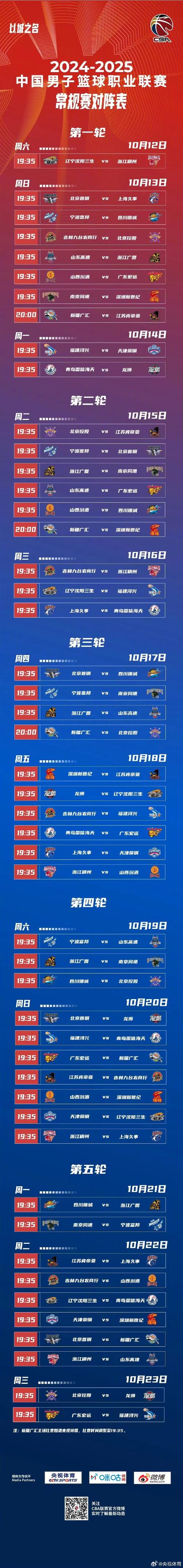 2020年cba总决赛一共几场，2020的cba总决赛什么时候开打