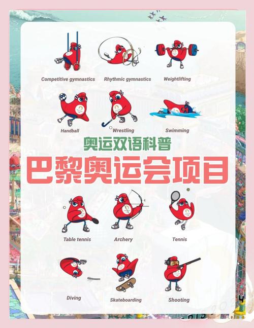 2022年奥运会有什么项目，2022年奥运会的