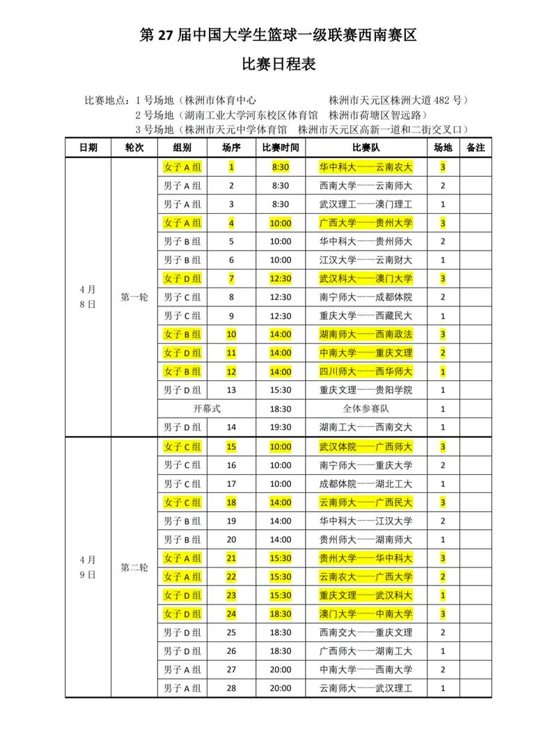 ncaa赛程篮球，ncaa篮球联赛视频