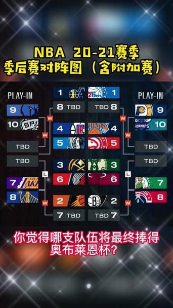nba赛程对阵图？nba赛程图文直播？