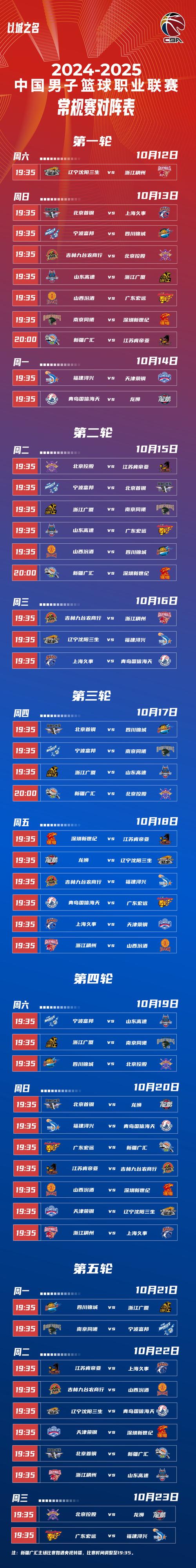 2022年wcba什么时候开始，20212022cba啥时候开始