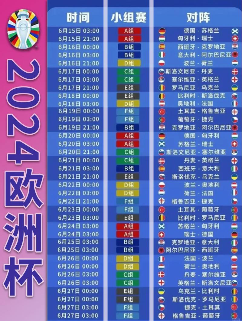 欧洲杯多久结束一场，欧洲杯多长时间结束一场？