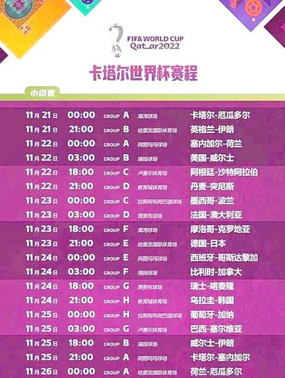 2014年世界杯开赛时间表，2014年世界杯举行时间？