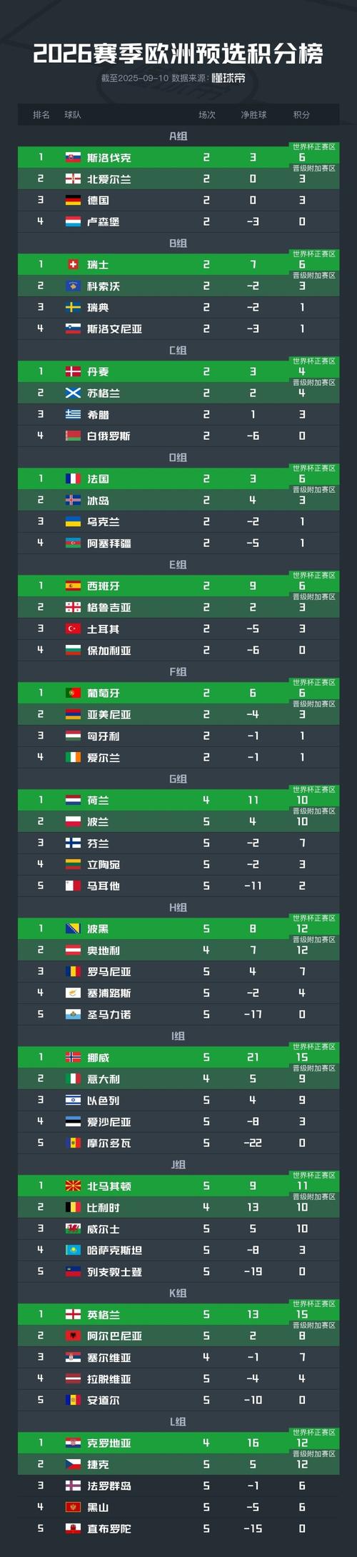 世界杯预选赛附加赛什么时候开始，世界杯预选赛附加赛什么时候开始的？