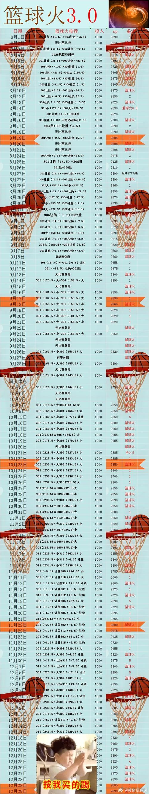 nba休息时间规则，nba休息赛期时间