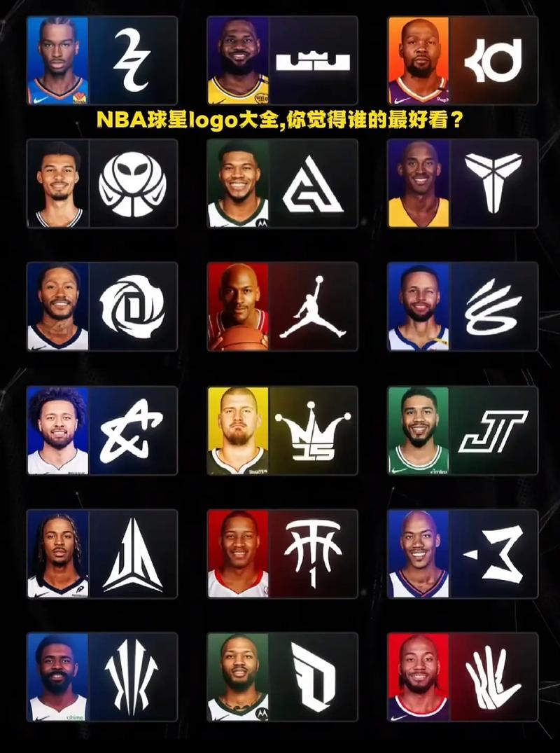 最强nba球星获取，最强nba球星收集是哪五个