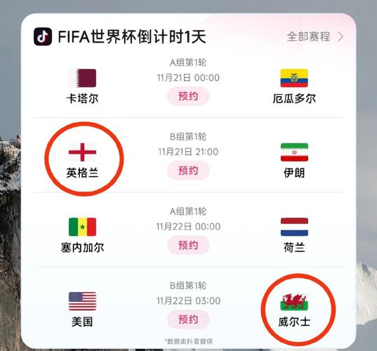 为什么世界杯是英格兰而不是英国，世界杯为什么没有英国而是英格兰
