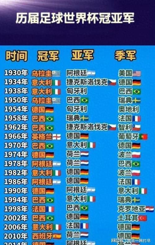 2014年世界杯冠军是哪国，2014世界杯冠军是哪个队？