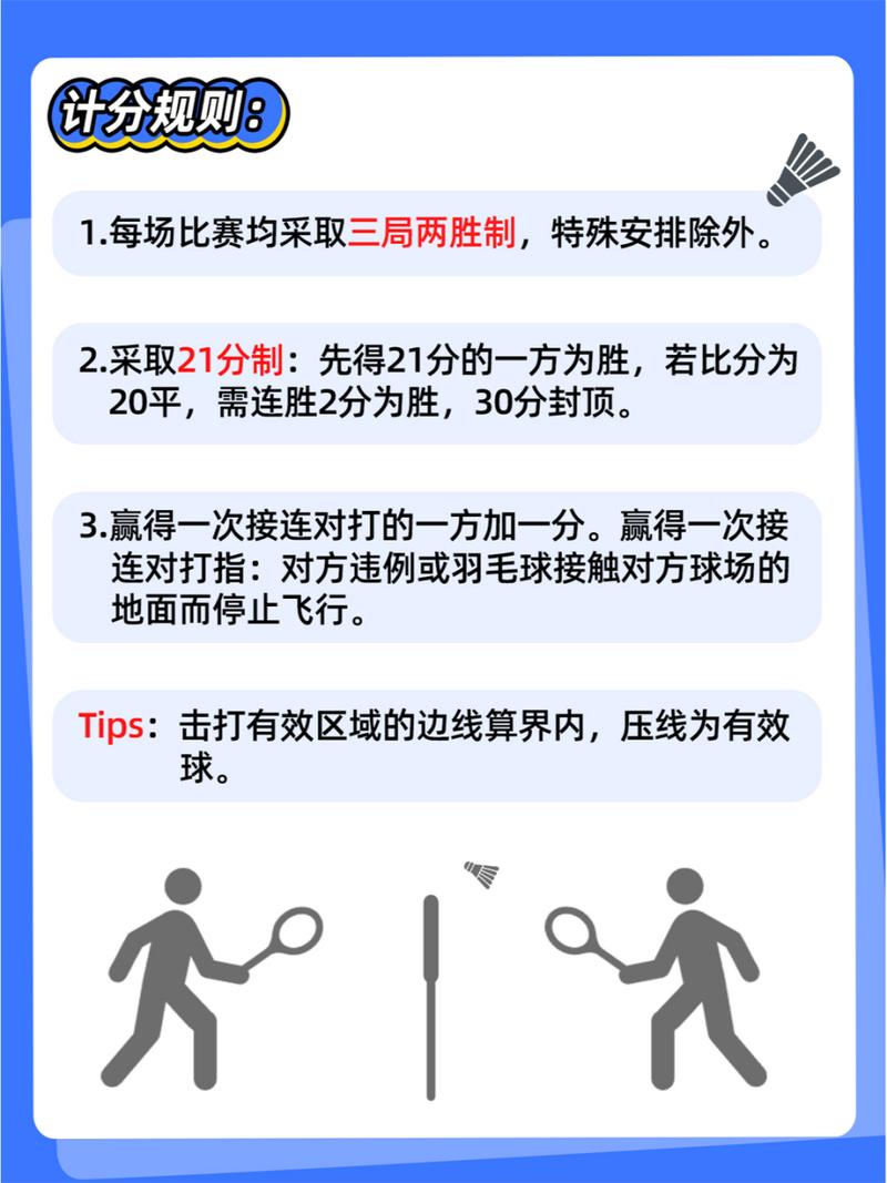 球队获得发球权队员应按照什么方向轮转位置，发球队员得分为 分时,应在左发球区发球？