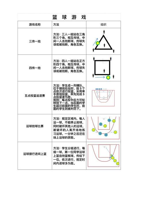 篮板球怎么计算？nba篮板球怎么算？
