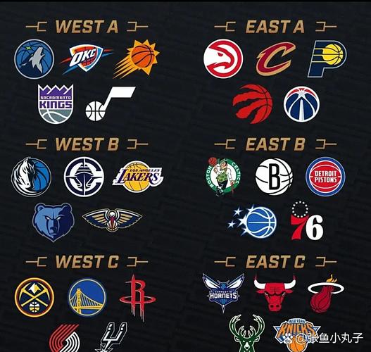 nba下赛季球衣什么时候出来？nba下赛季什么时间开打？