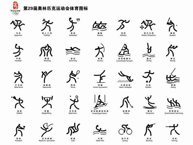 奥运会都有哪些运动？奥运会都有什么？