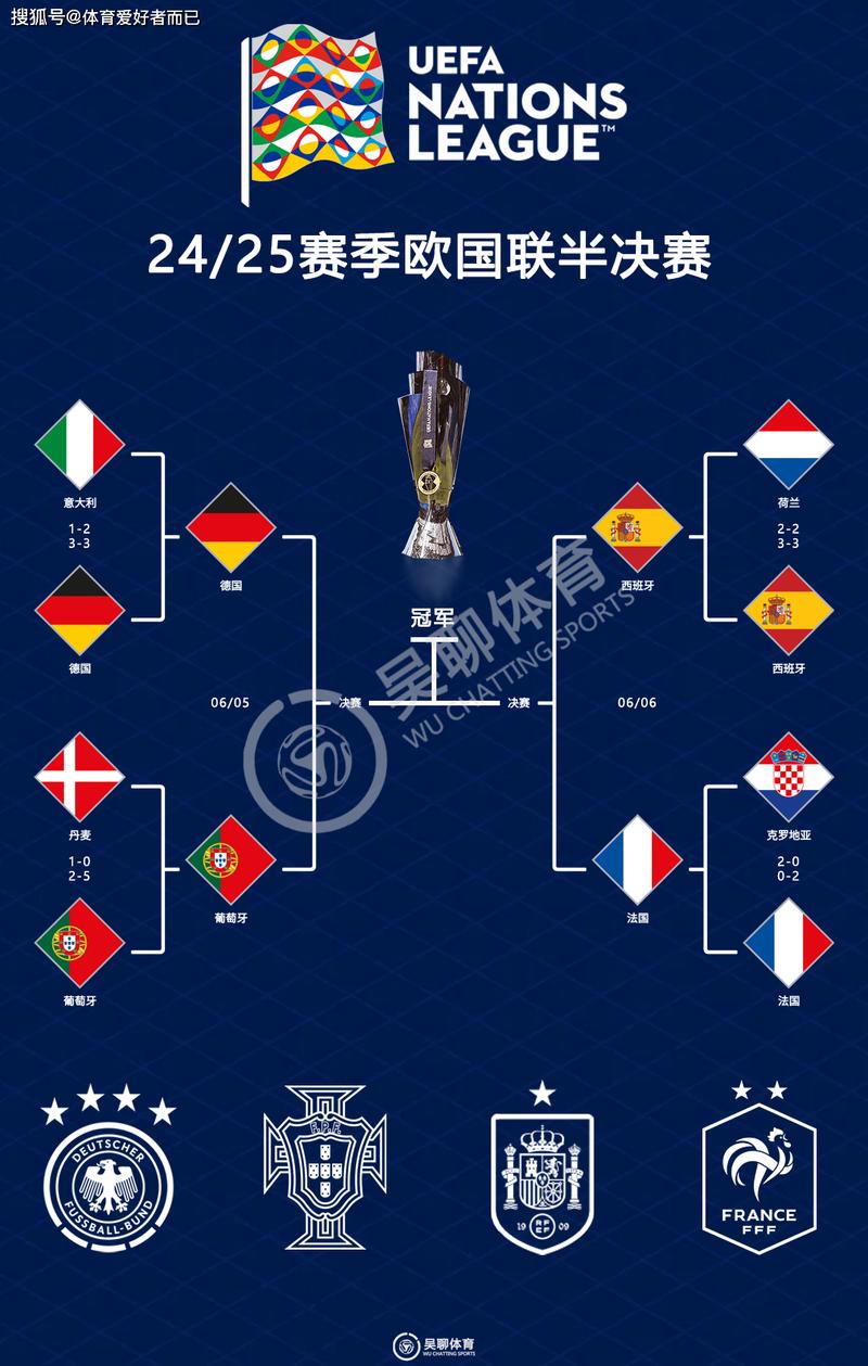 欧洲杯德国法国比分预测,欧洲杯德国vs法国比赛结果?