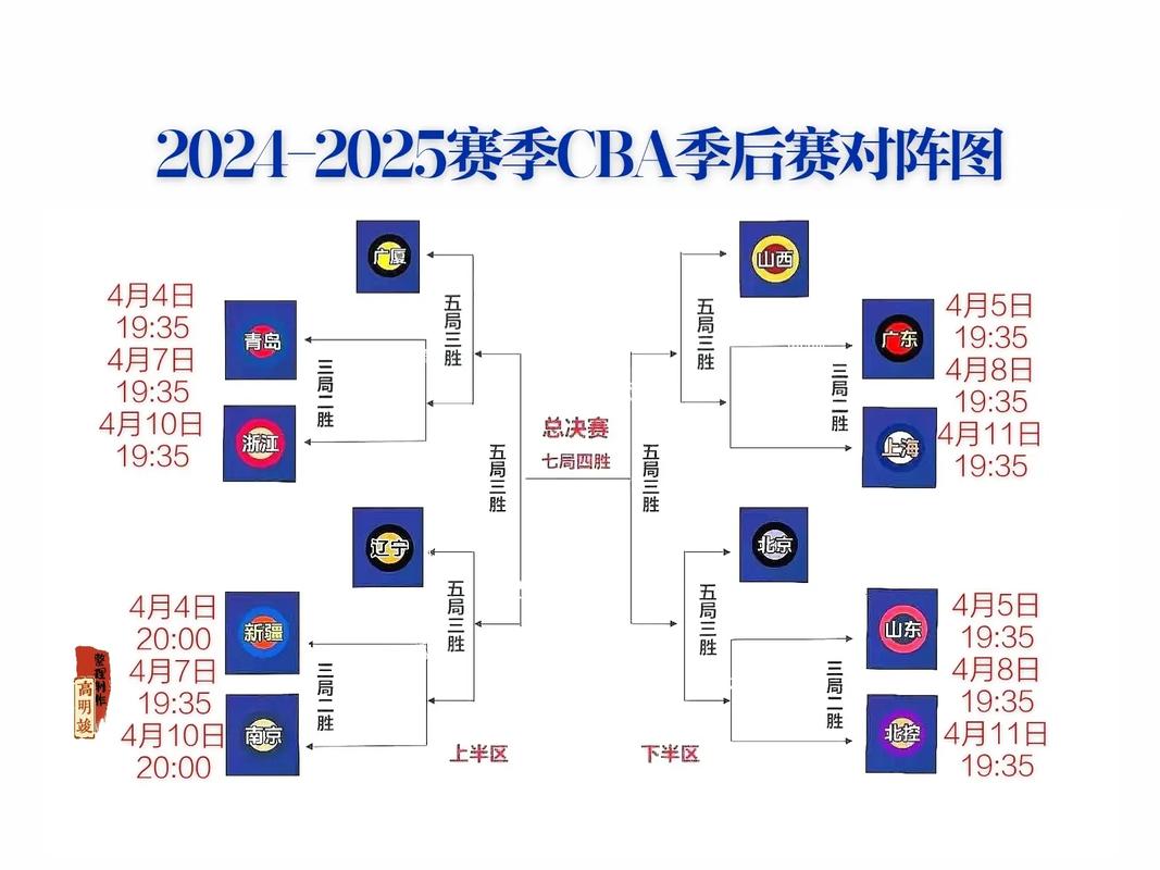 广东东莞cba赛程表，cba东莞队赛程