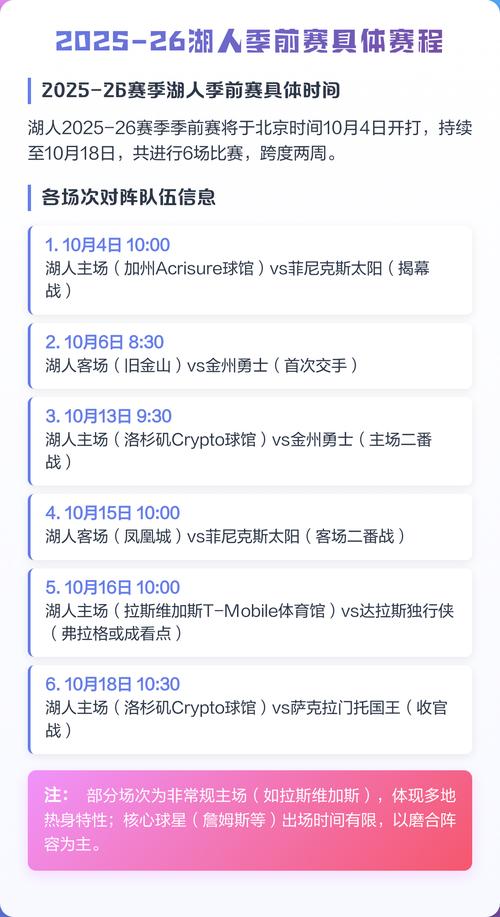 湖人季前赛赛程2019，湖人季前赛赛程2019时间？