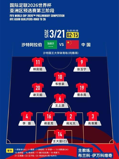 沙特世界杯阵容2022最新消息，沙特世界杯阵容2022最新消息视频