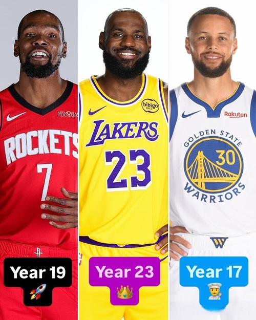 nba现役身高？nba现役身高排名？