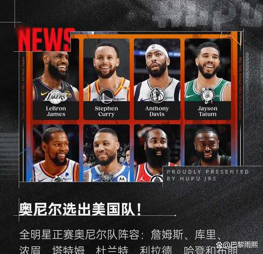 nba全明星什么时候开始的，nba全明星几号开始